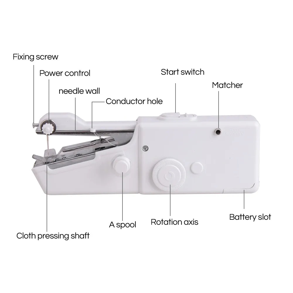 Portable Mini Sewing Machines Needlework Cordless Hand-Held Clothes Useful Portable Sewing Machines Handwork Tools Accessories